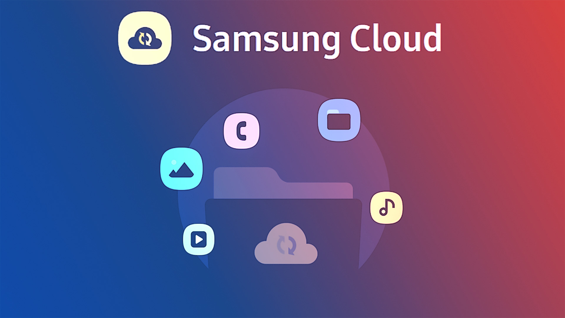 Samsung Cloud