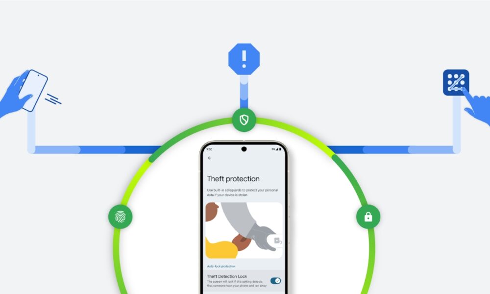 Samsung Theft Protection